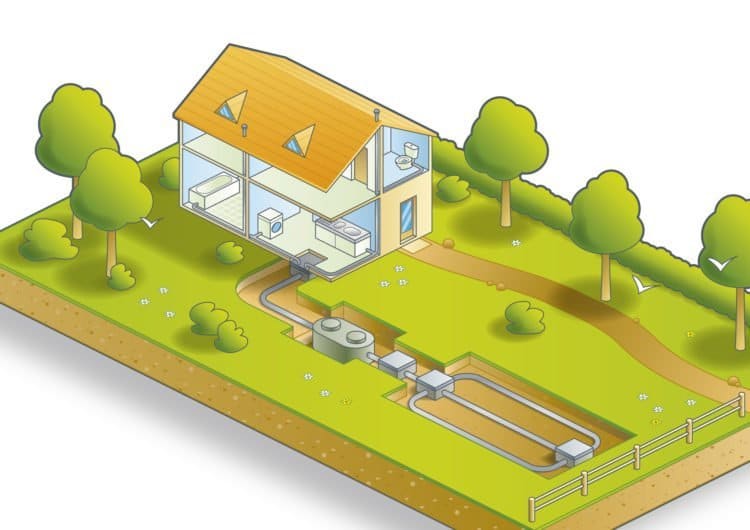 Votre logement Assainissement