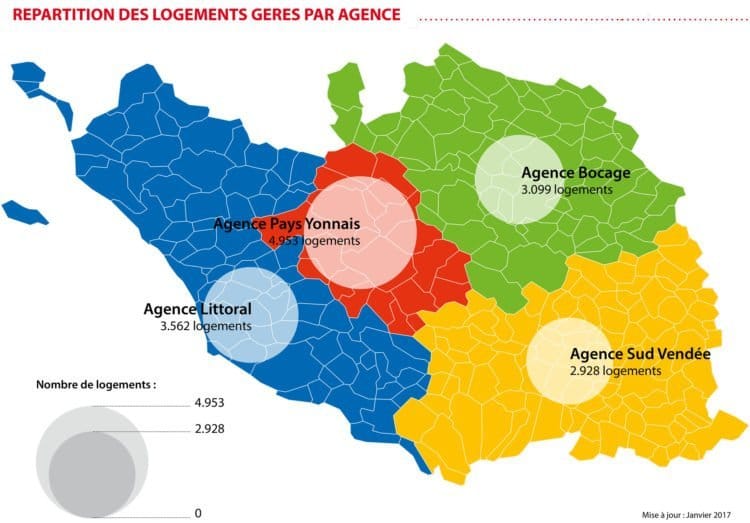 Répartition des logements par agence