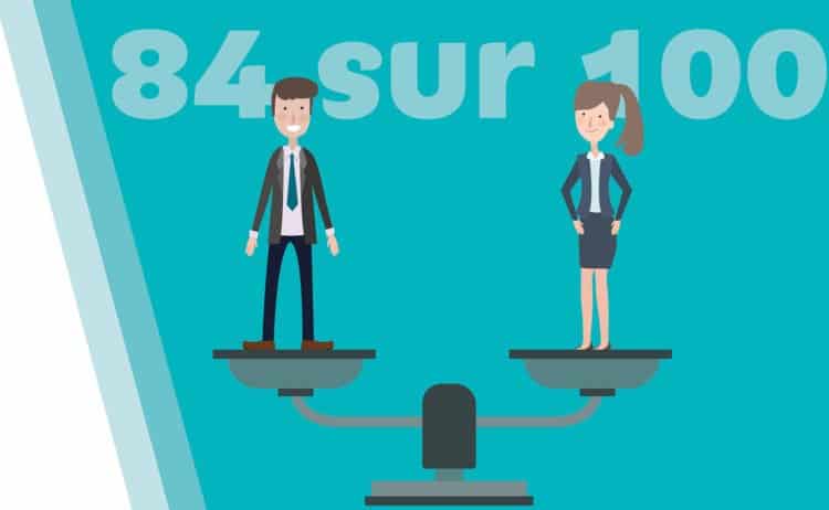 Vendée Habitat obtient 84/100 sur l'égalité professionnelle Hommes-Femmes